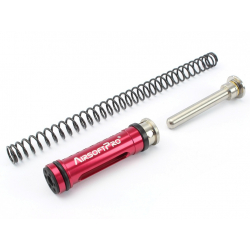 ZERO upgrade set for TM AWS and Well MB44xx