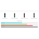 Standard Performance Green Gas 500ml