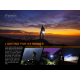 LED svítilna Fenix PD25R - nabíjecí