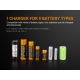 ARE-A4 Single Channer Smart Charger